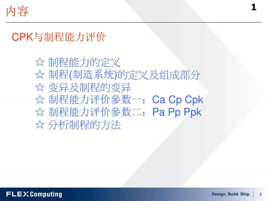 CPK制程能力教程.ppt.ppt_第2页