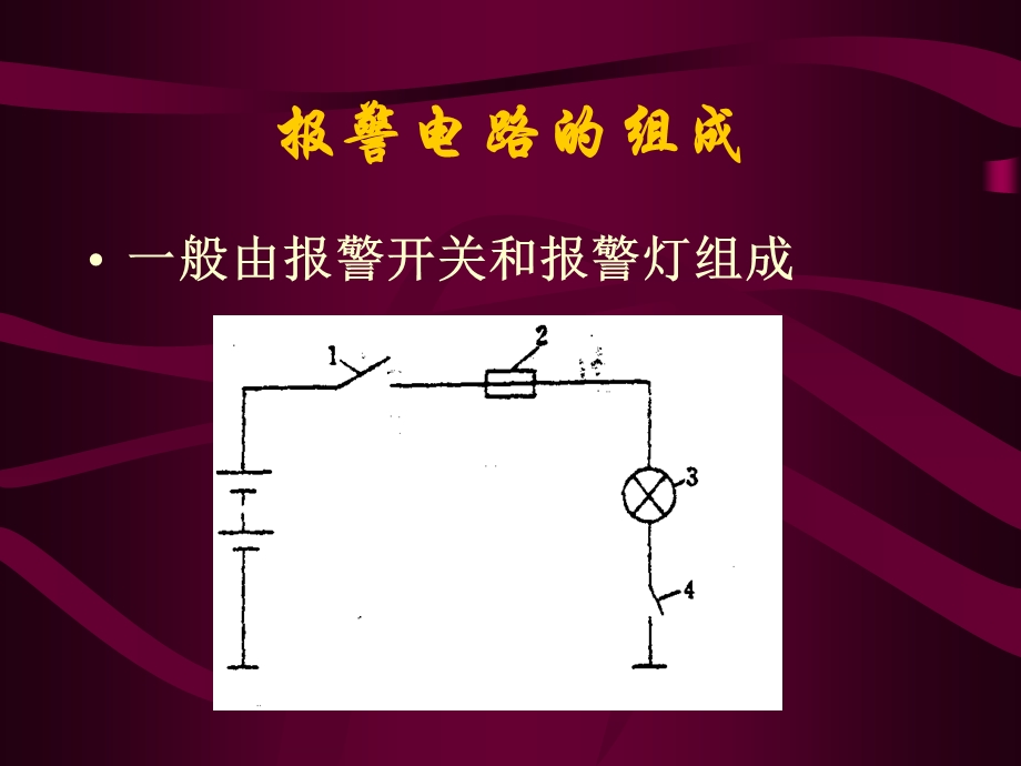 第6章汽车报警装置.ppt_第3页