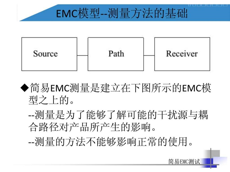 简易EMC测试.ppt.ppt_第3页