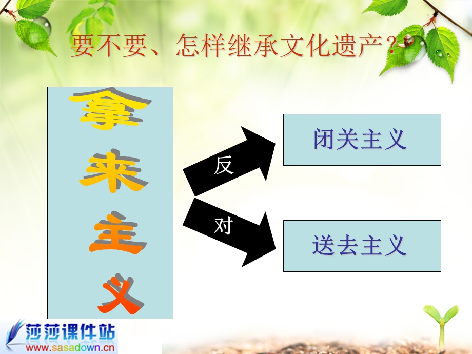 高一语文《拿来主义》课件.ppt_第2页