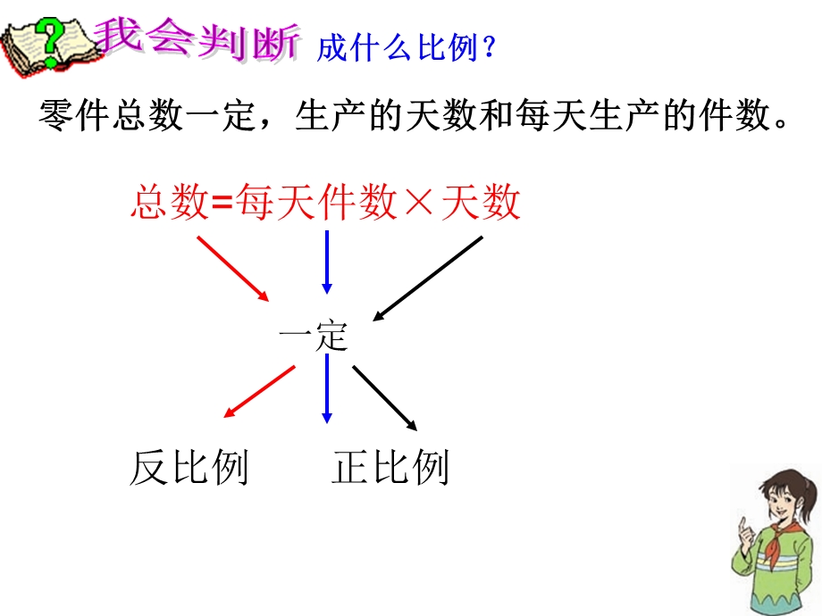 人教版数学六级下《用比例解决实际问题》PPT课件.ppt_第3页