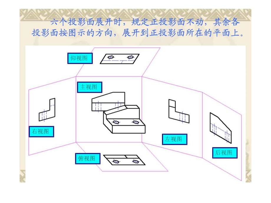 画法几何工程制图课件第二篇投影作图剖面图与断面....ppt.ppt_第3页