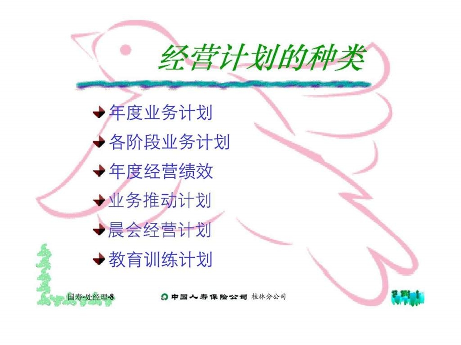 08经营计划的制订.ppt_第2页