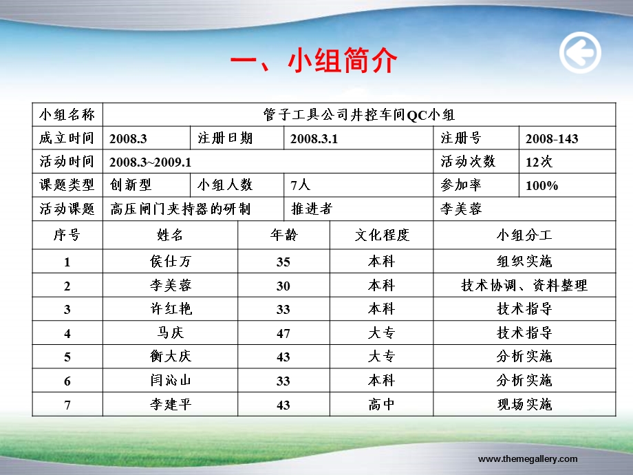 高压闸门夹持器井下作业公司.ppt_第3页