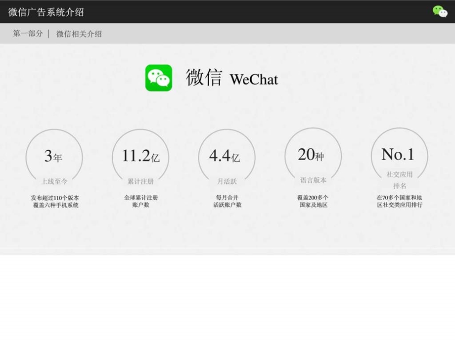 微信AD系统综合概述PPT.ppt.ppt_第3页