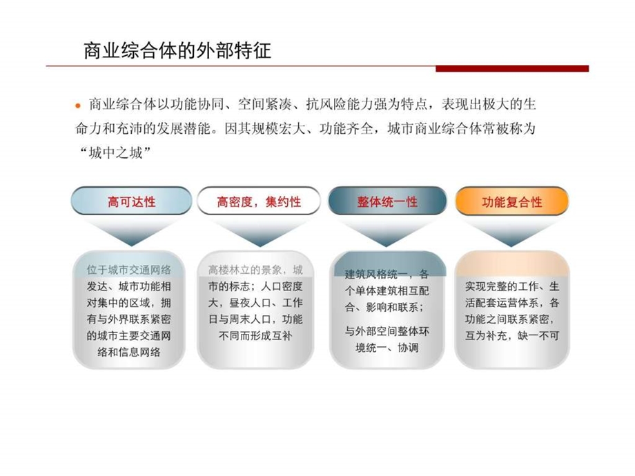 商业综合体研究1534380909.ppt.ppt_第3页