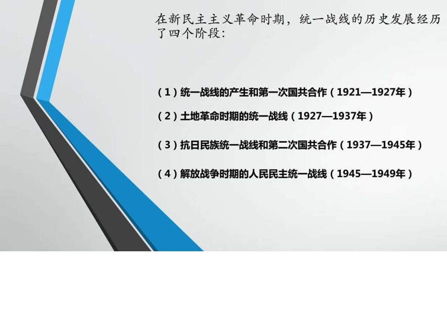 中国革命统一战线图文.ppt.ppt_第2页