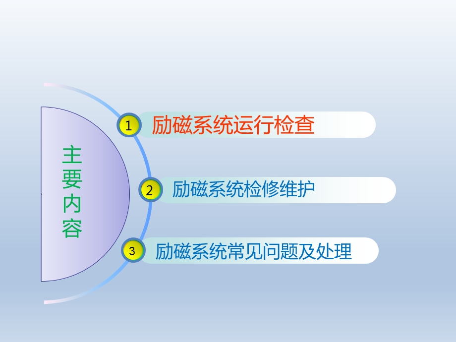 5发电机励磁系统检修与维护.pptx_第2页