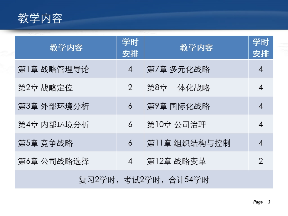 精品课程企业战略管理课件第战略管理课程简介.ppt_第3页