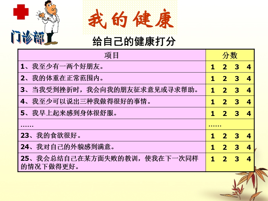 八年级生物下册《831评价自己的健康状况》课件人教新课标版.ppt_第3页