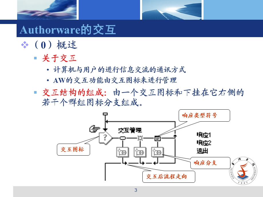 918Authorware课件制作.ppt_第3页