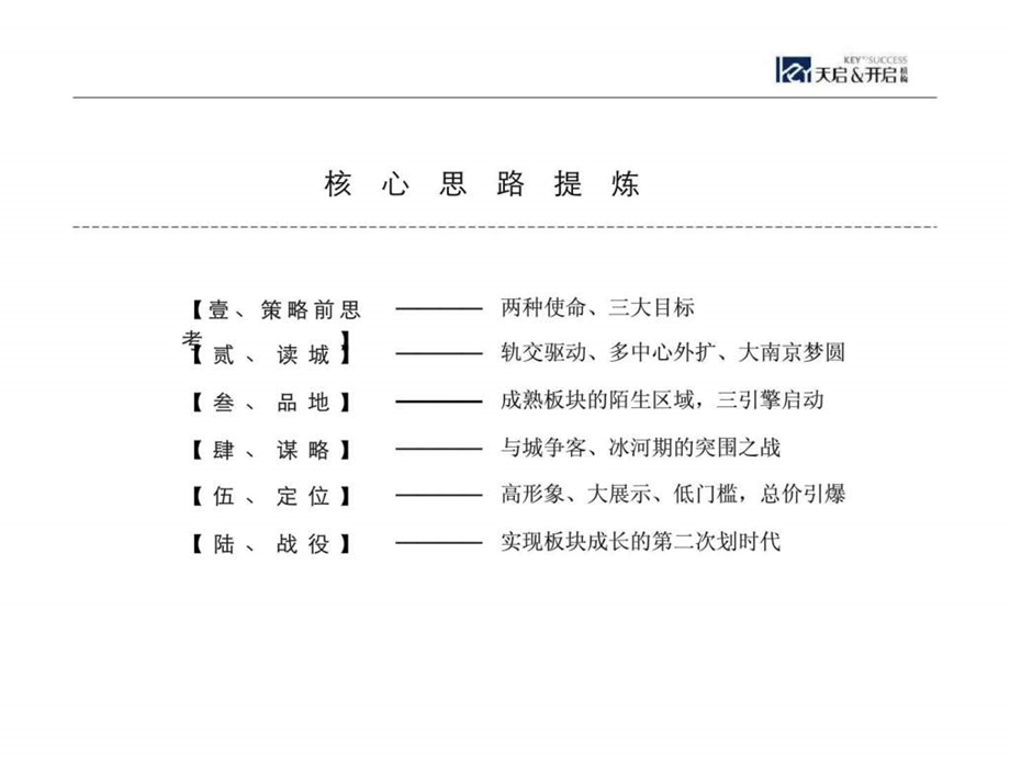 保利江苏南京仙林湖项目前期定位与营销策略.ppt_第2页