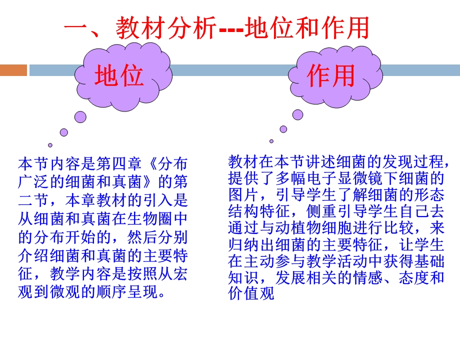 细菌说课课件.ppt_第3页