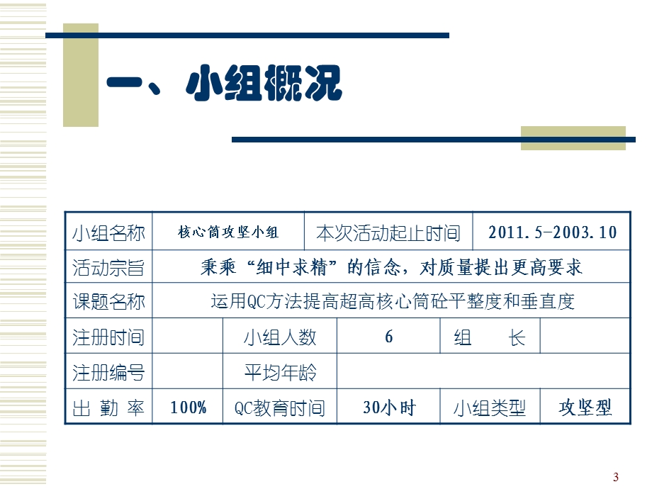 运用QC方法提高核心筒砼平整度及垂直度.ppt_第3页