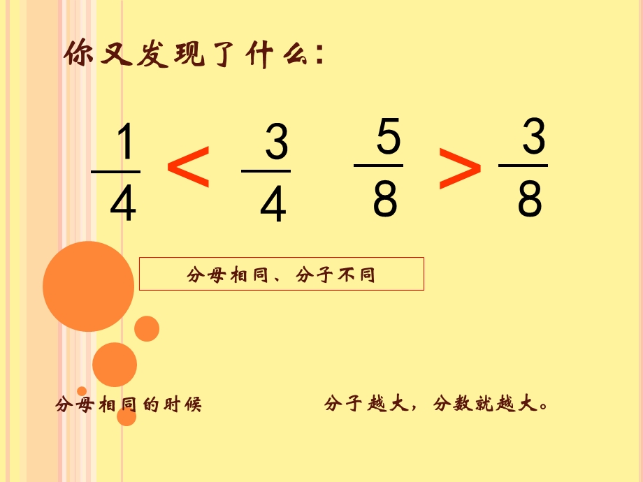 三年级数学分数比大小1111.ppt_第3页