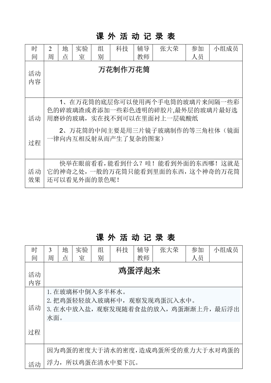 科学课外活动记录表.doc_第1页