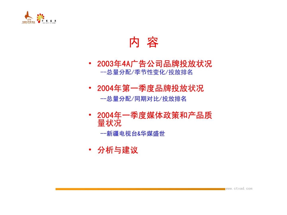 4A广告公司投放分析.ppt15.ppt_第3页