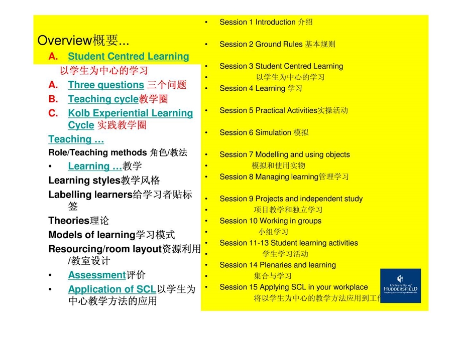 scl教学法.ppt21.ppt_第1页