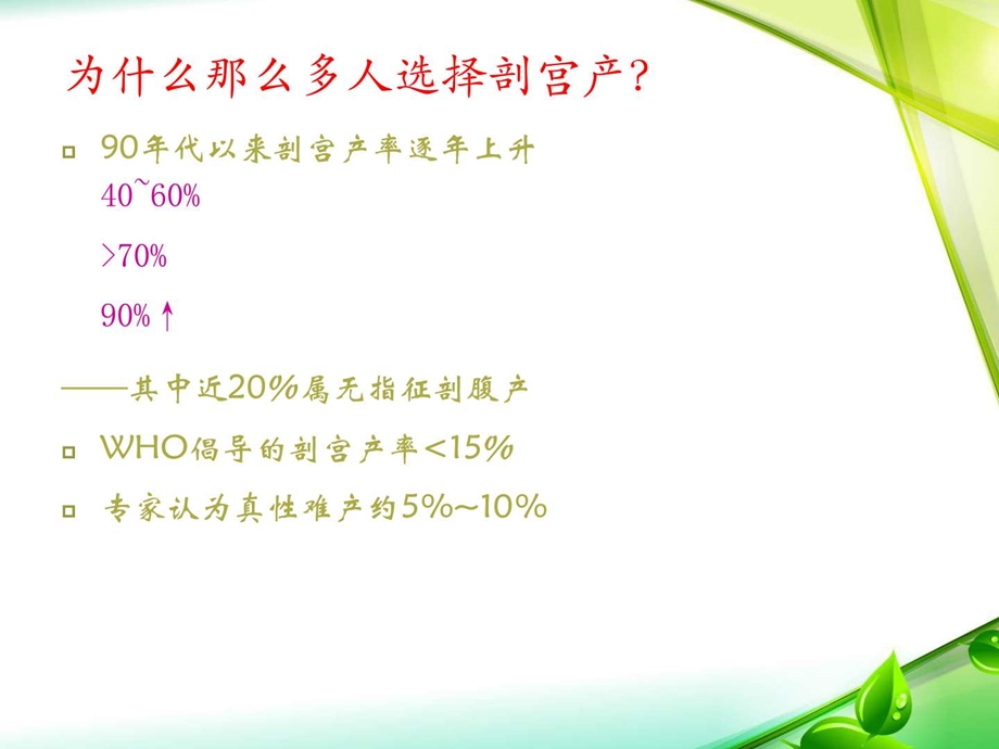 分娩时减痛的技巧图文.ppt.ppt_第2页