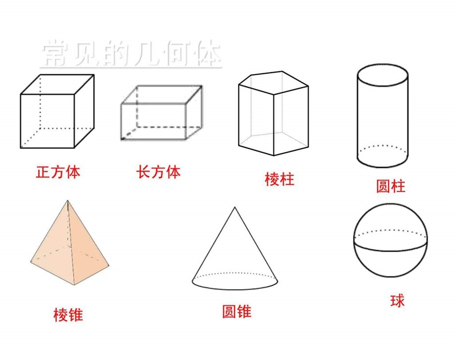 1.1生活中的立体图形2.ppt.ppt_第2页