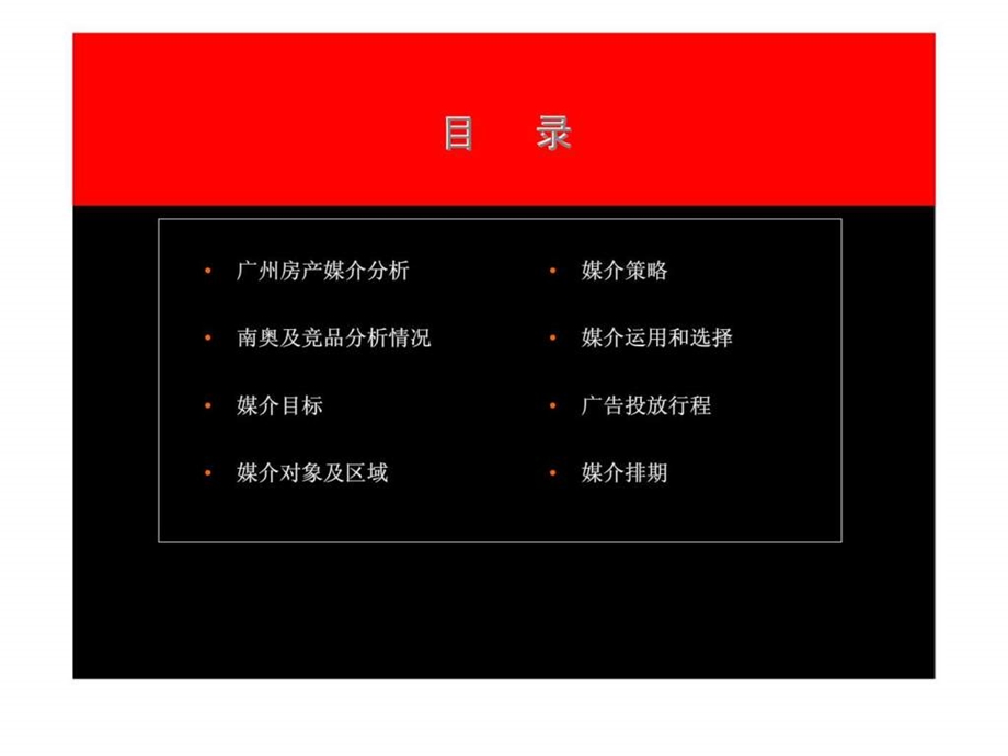 南国奥林匹克花园2002年910月媒介计划建议.ppt_第2页