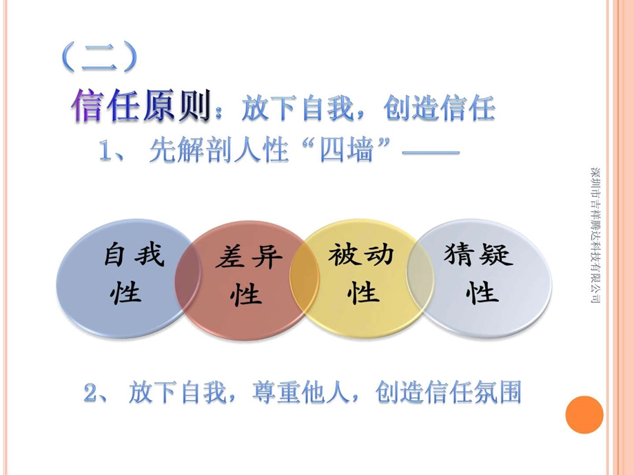 团队合作1531156079.ppt.ppt_第3页