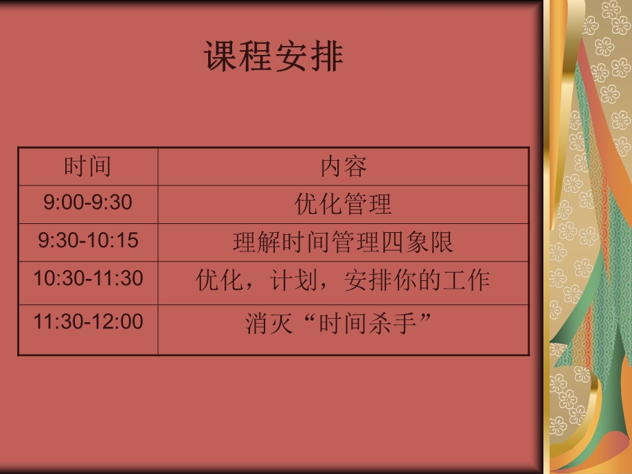 有效的时间管理.ppt_第2页