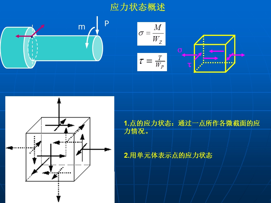 732应力状态理论与强度理论.ppt_第2页