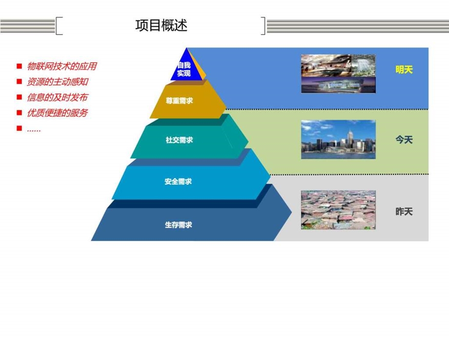 智慧旅游建设规划运营方案ppt版ppt模板课件....ppt.ppt_第2页