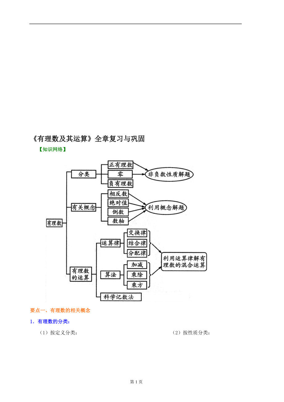 有理数及其运算全章复习与巩固基础知识讲解教学文档.doc_第1页