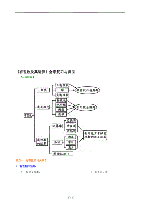 有理数及其运算全章复习与巩固基础知识讲解教学文档.doc