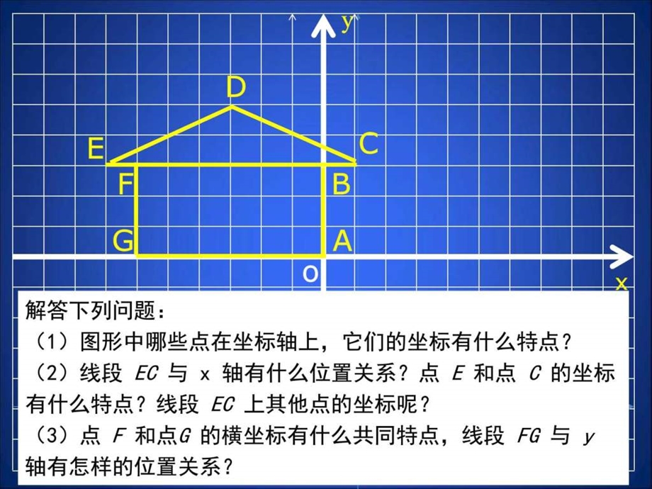 22平面直角坐标系第2课时演示文稿图文.ppt_第3页