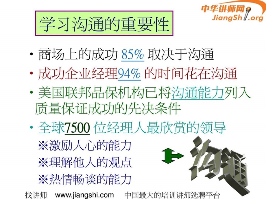 高效沟通的艺术累计百天刘成熙中华讲师网.ppt.ppt_第2页