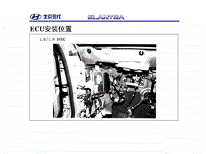 ELANTRA新车培训new5.ppt