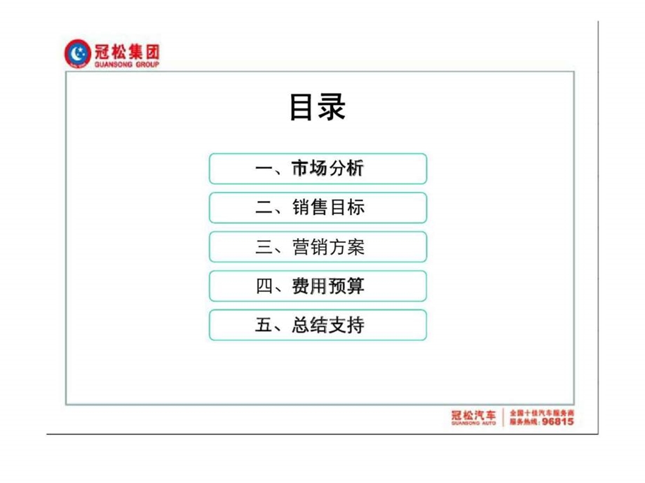 斯柯达江苏冠松活动市场计划.ppt_第2页