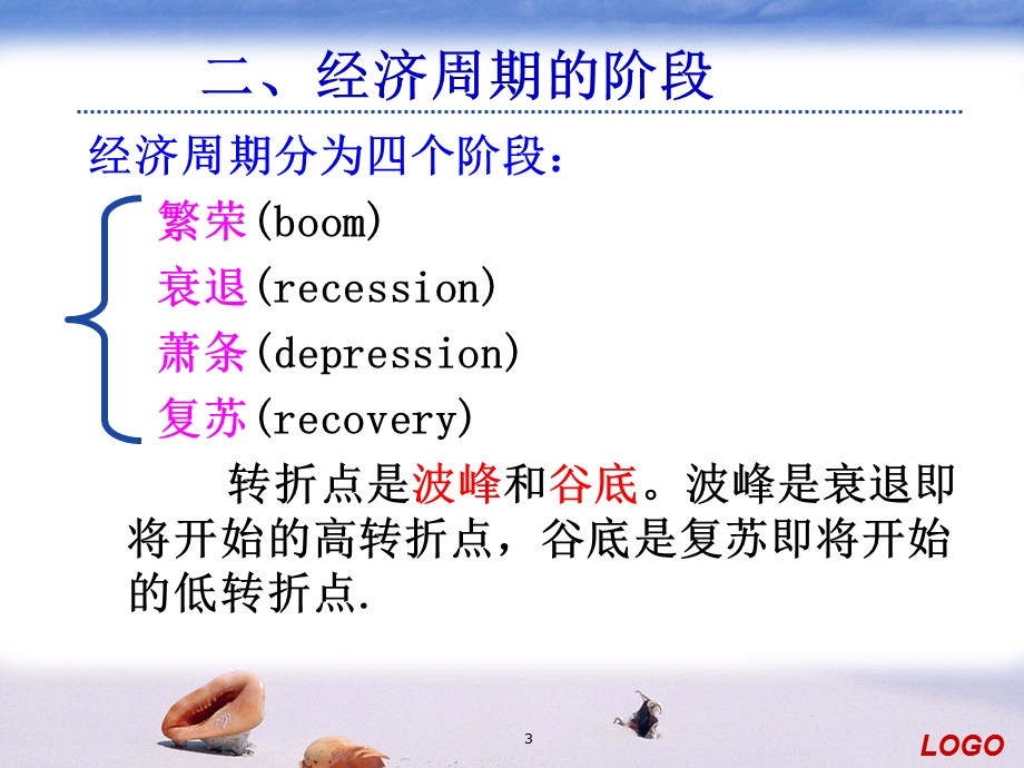 西方经济学PPT课件第九章经济周期与经济增长理论新.ppt_第3页