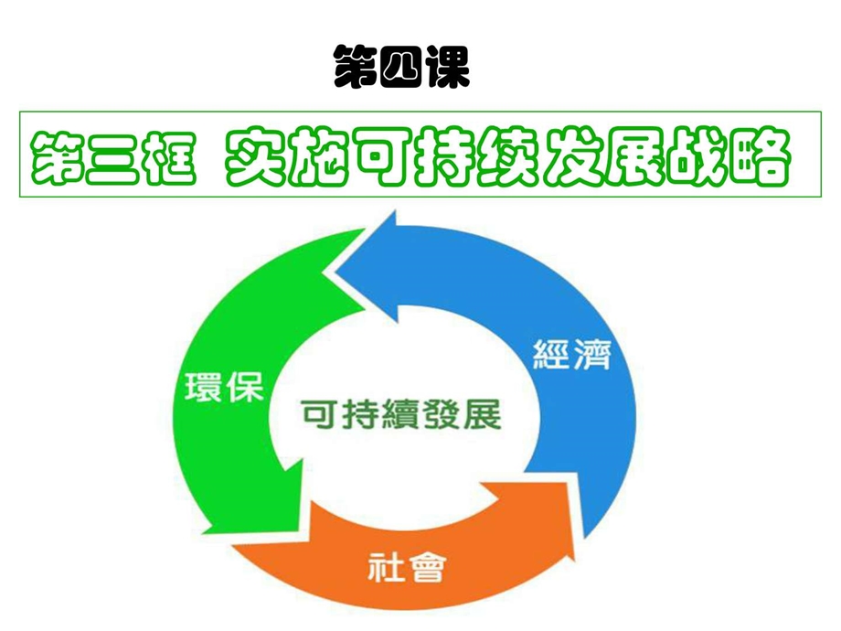 实施可持续发展战略图文1532366471.ppt.ppt_第1页