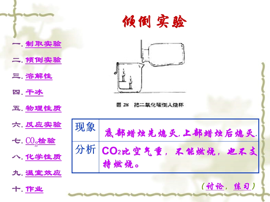 课题三二氧化碳和一氧化碳第一课时2.ppt_第3页