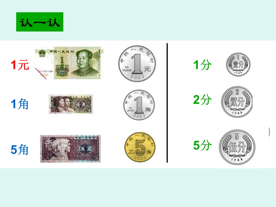 《认识人民币1》.ppt_第3页