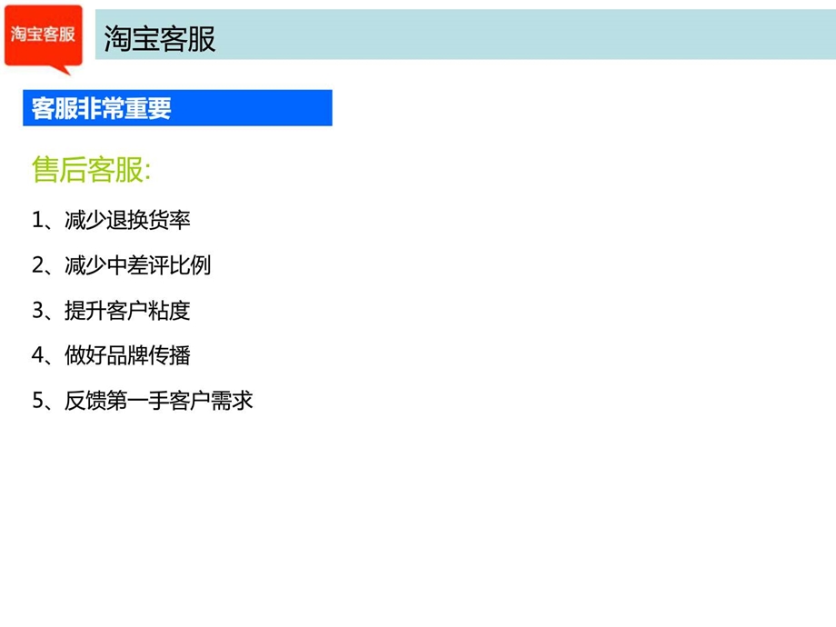 客服上岗须知篇.ppt.ppt_第3页