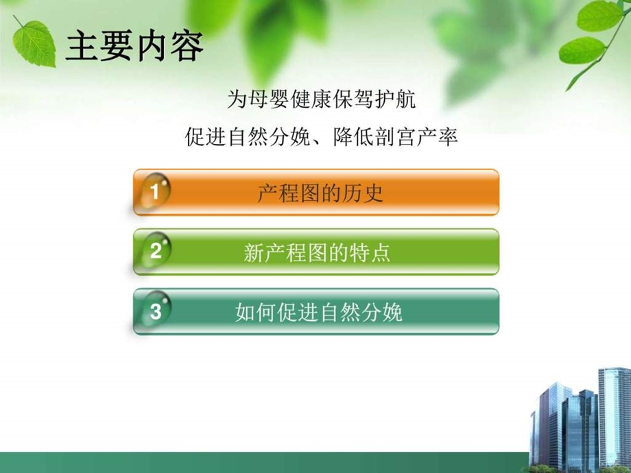 新产程图与促进自然分娩销售营销经管营销专业资料.ppt.ppt_第2页