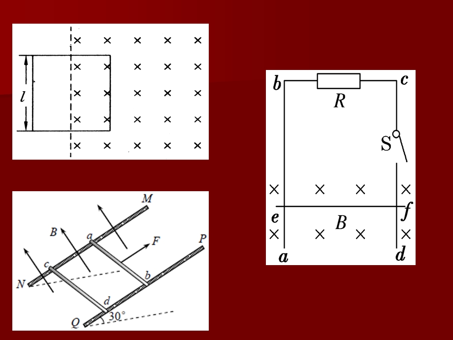 699电磁感应的应用动力学.ppt_第2页