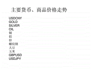 大宗商品等价格走势图文.ppt.ppt