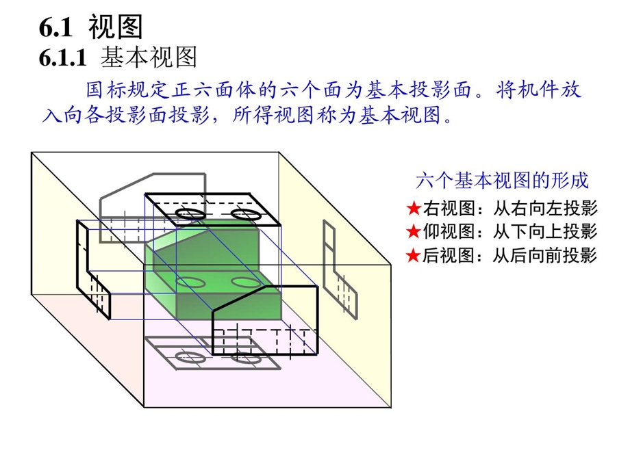 61视图中职中专职业教育教育专区.ppt.ppt_第2页