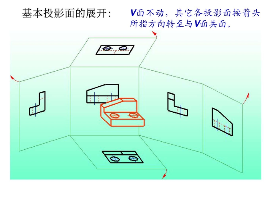 61视图中职中专职业教育教育专区.ppt.ppt_第3页