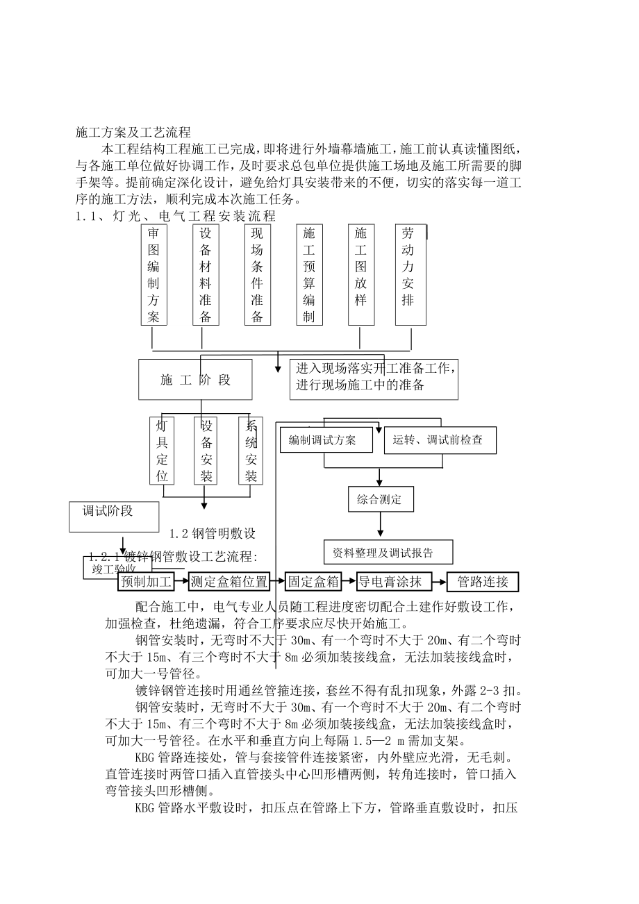 室外景观照明电气施工方案(标准版字体及格式)..doc_第1页