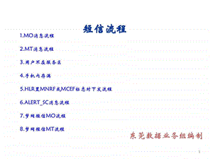 短信业务的信令流程图文.ppt.ppt