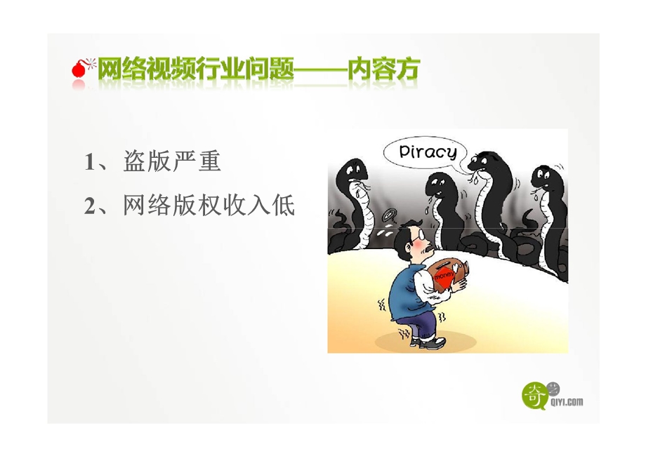 中国网络视频的生态健康.ppt_第3页