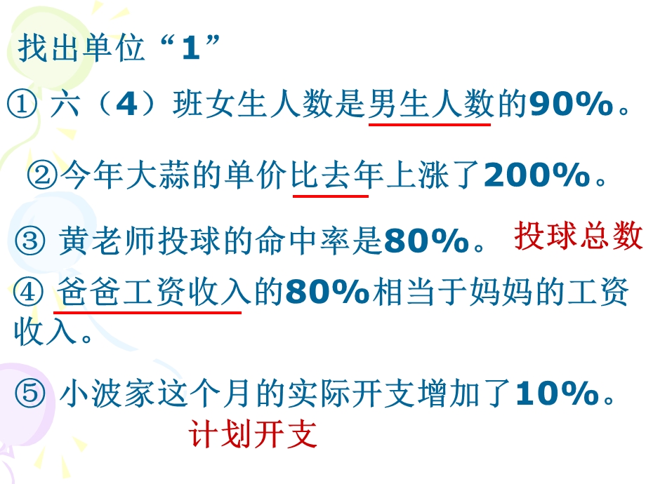 百分数应用题复习课2.ppt_第3页