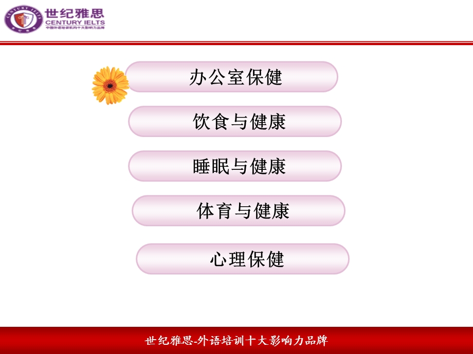 世纪雅思员工健康指南.ppt_第3页